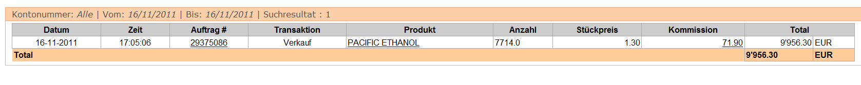 Zukunft Windkraft 509765