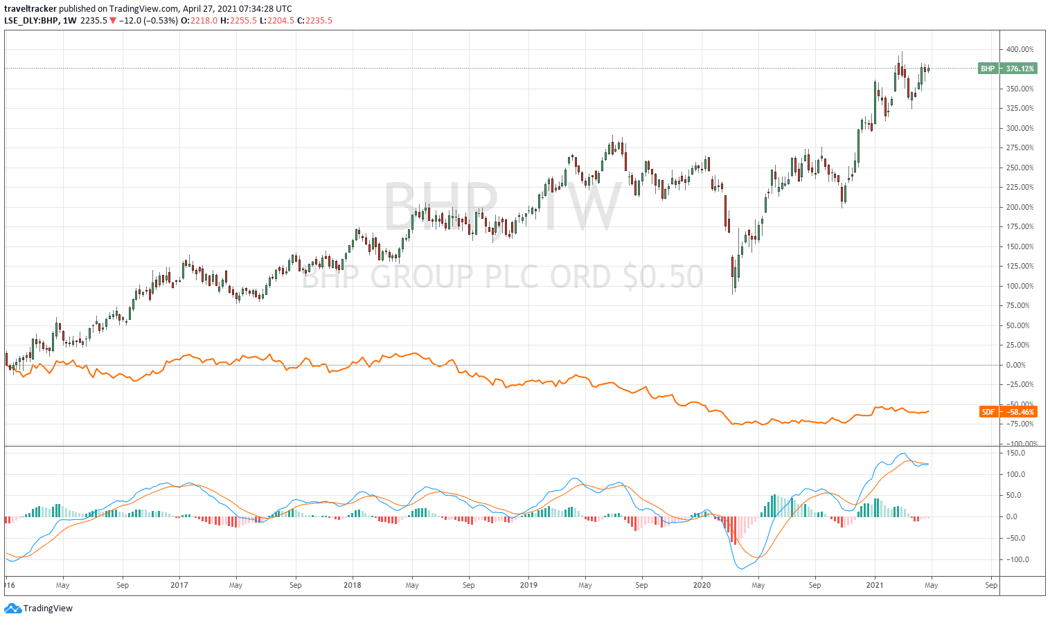 K+S wird unterschätzt 1248978