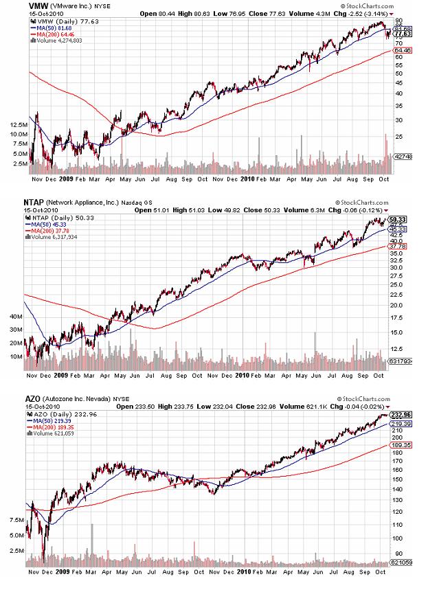 Der USA Bären-Thread 351894
