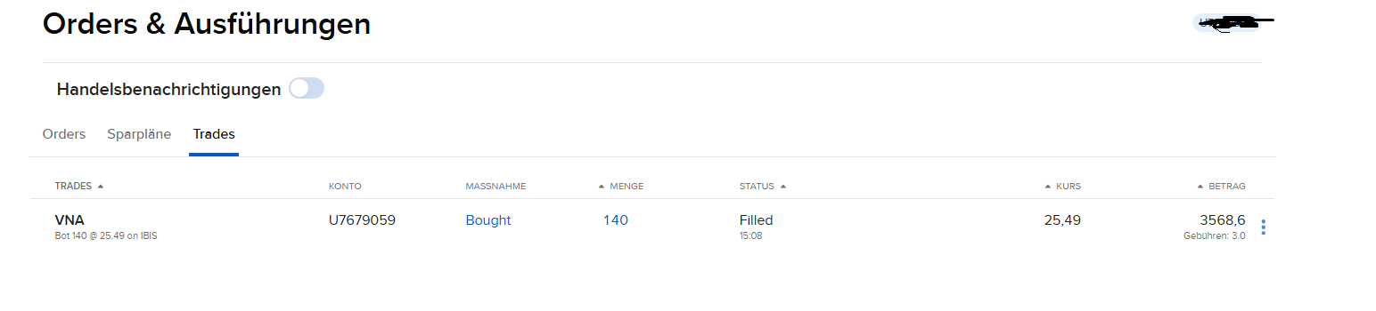 Vonovia Aktie 1473402