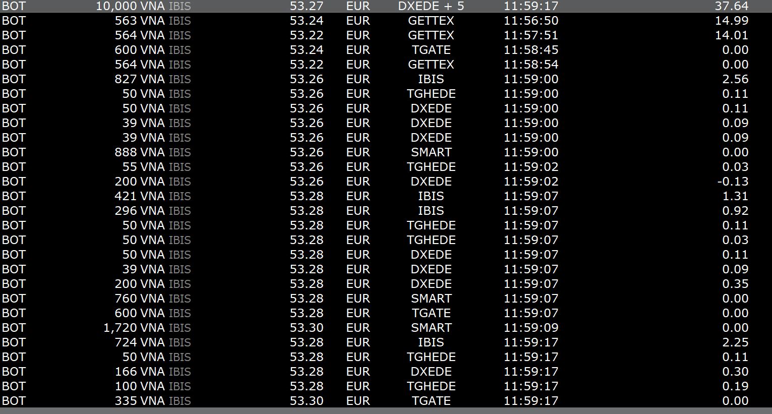 Deutsche Pfandbriefbank 😃 1235286