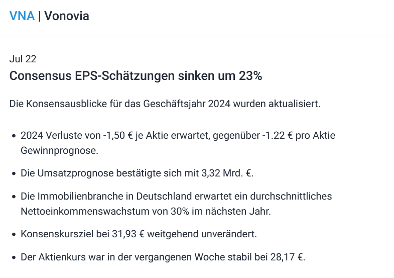 Vonovia Aktie 1440305