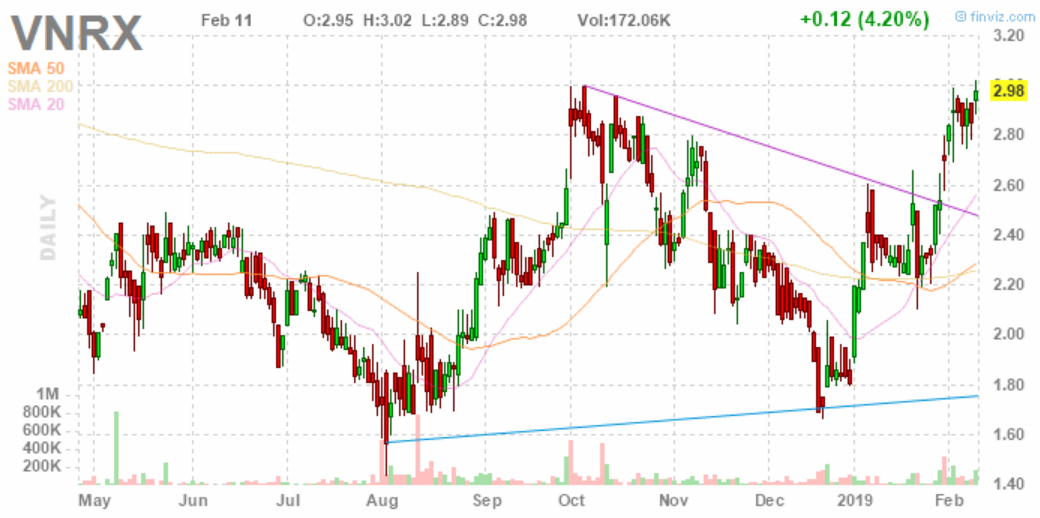 Walli`s US-trading thread :) 1096229