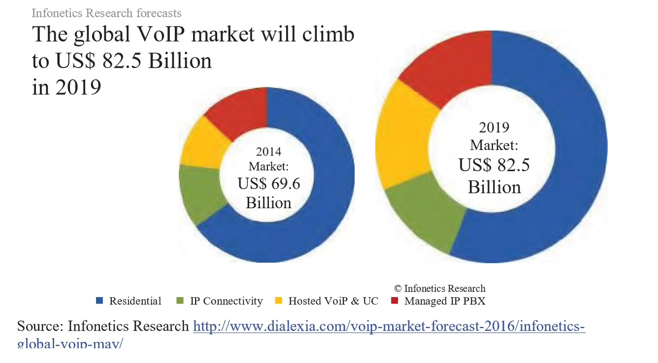 Upco international - neuer Blockchain Kandidat! 1030377