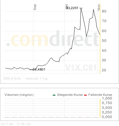 Der USA Bären-Thread 196952
