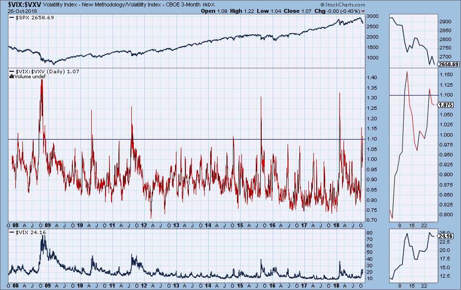 Wahrscheinlichkeiten 1080239