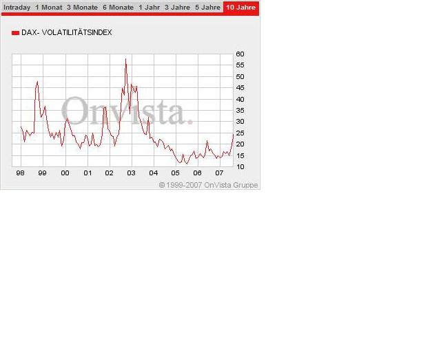 PTT & Friends Weekend Spezial 04.+05.08.07 112793