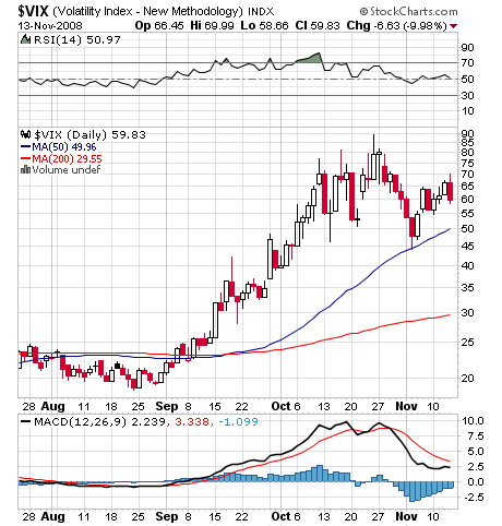 Der Antizykliker-Thread 199412