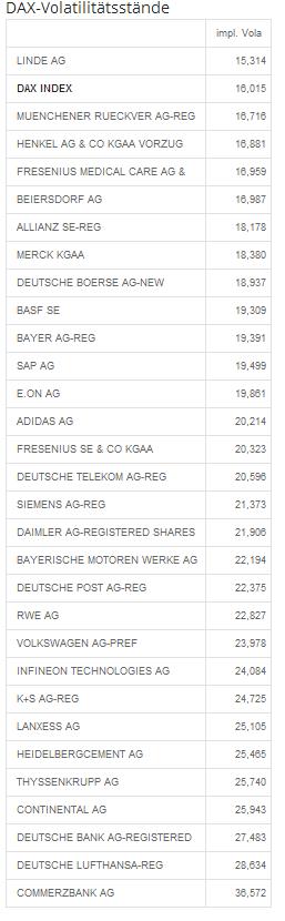 Deutsche Post 725139
