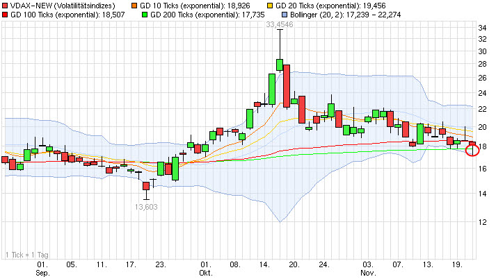 2014 QV DAX-DJ-GOLD-EURUSD-JPY 775287