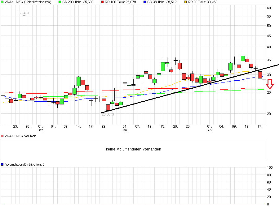 QuoVadisDax - das Original - Nachfolgethread 894879