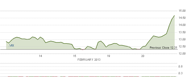 QV ultimate (unlimited) 580901