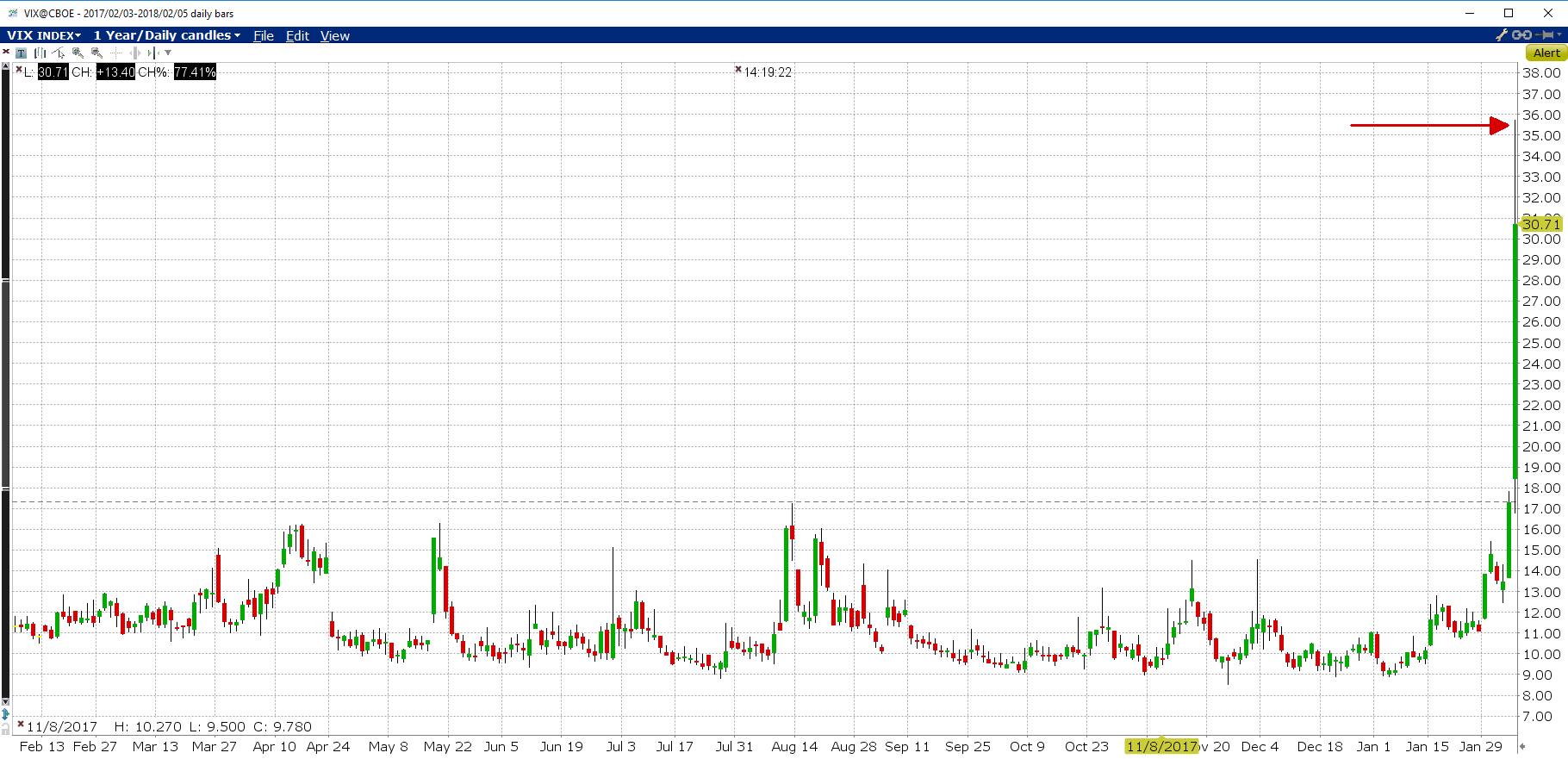 K+S wird unterschätzt 1039185