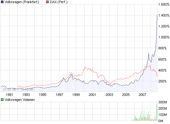 Der USA Bären-Thread 193227