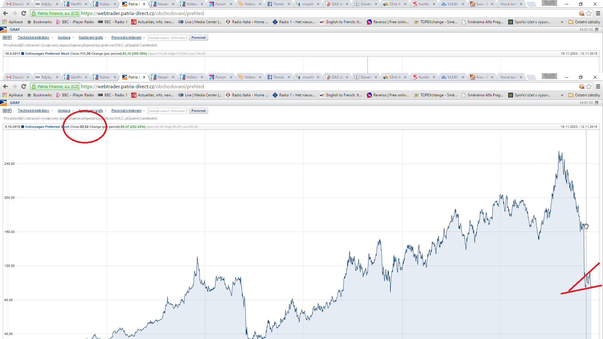 Volkswagen Vorzüge 871738