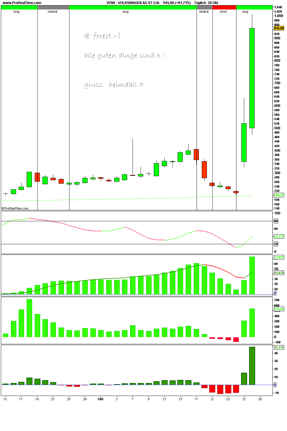 Hart aber Fair ! 195748