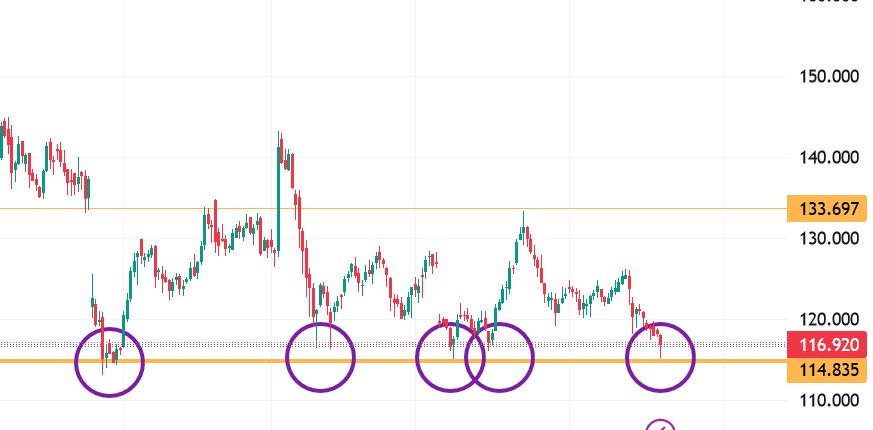 Volkswagen Vorzüge 1385154