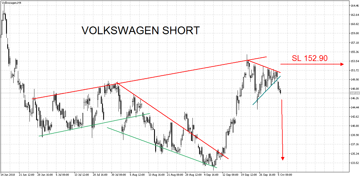 2018 QV-GDAXi-DJ-GOLD-EURUSD-JPY 1077247