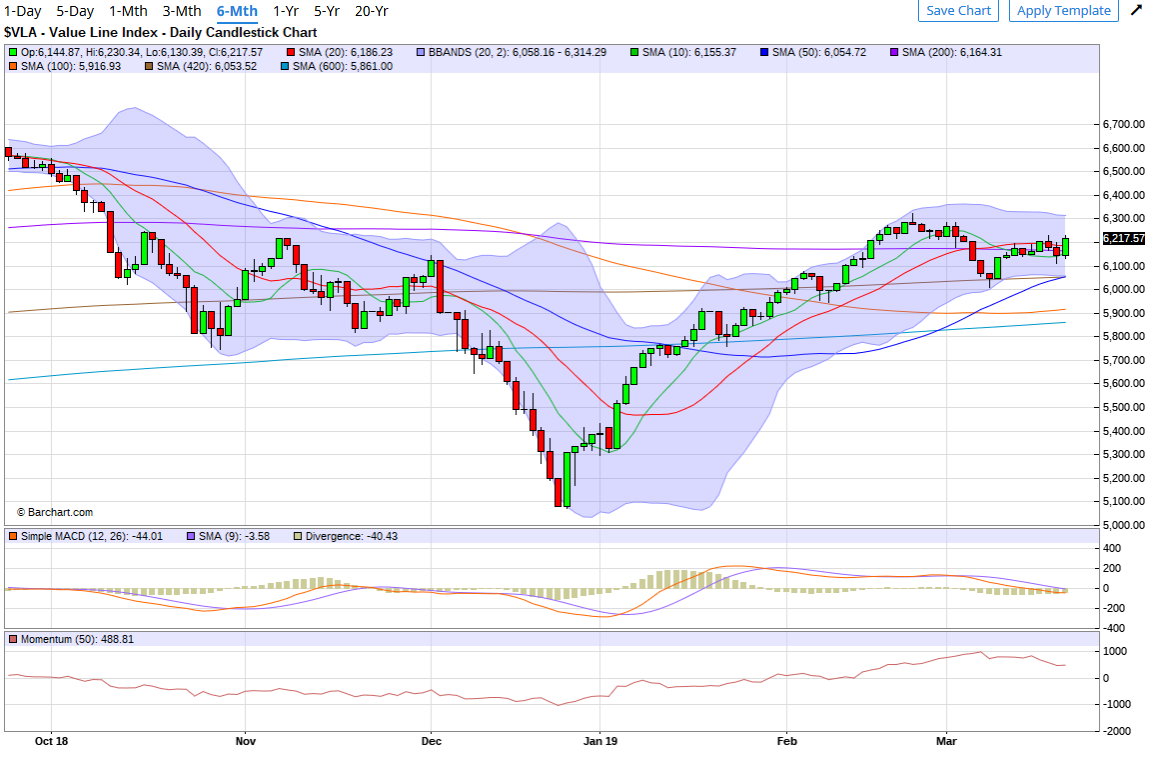 QV ultimate (unlimited) 1103200