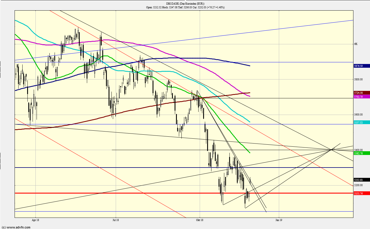 QV ultimate (unlimited) 1084683