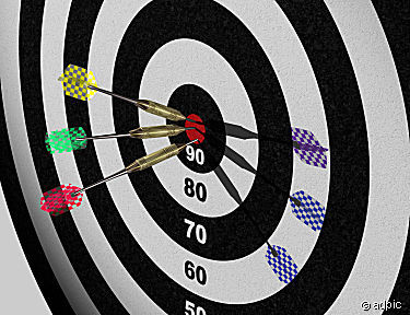 1.287.DAX Tipp-Spiel, Freitag, 07.05.10 318340