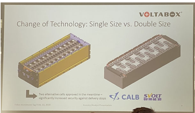 E-Mobility Pionier Voltabox geht an die Börse 1215683
