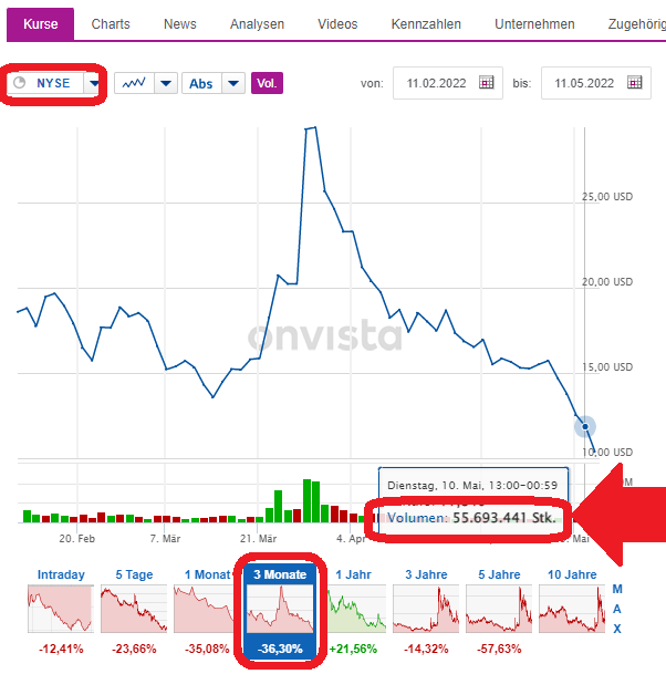 noch keiner hier interessiert... 1314204
