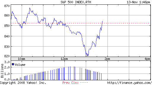 Der Antizykliker-Thread 199339