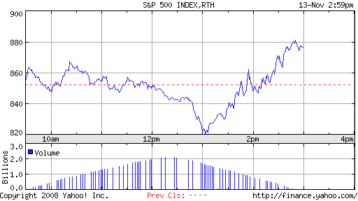 Der Antizykliker-Thread 199375