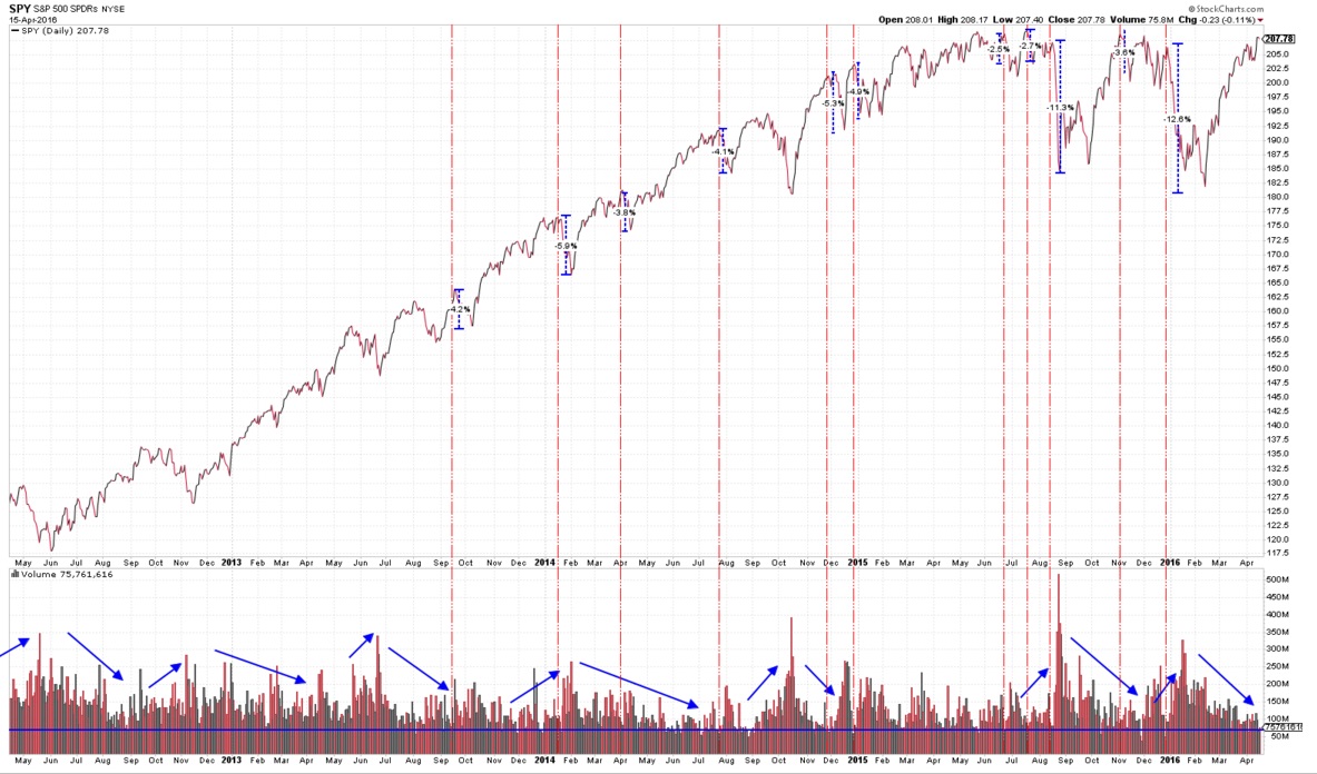 QuoVadisDax - das Original - Nachfolgethread 908263