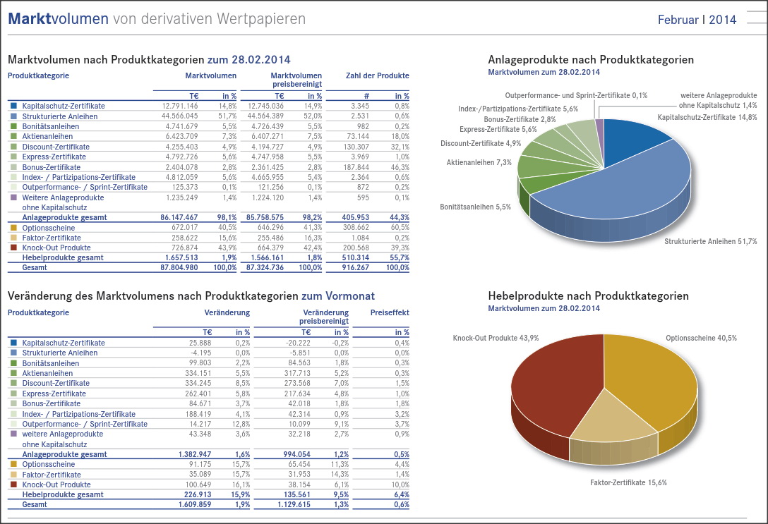 Gedanken zur Klöckner-Aktie 1117665