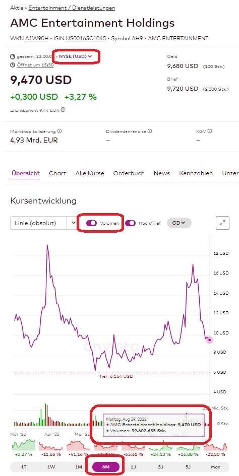 noch keiner hier interessiert... 1330368