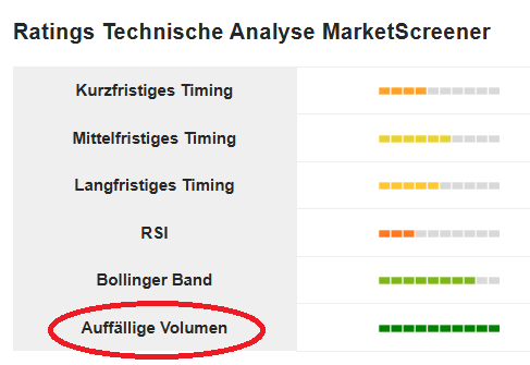AT&S - Wachstumsweg zu 80 Euro 1507694