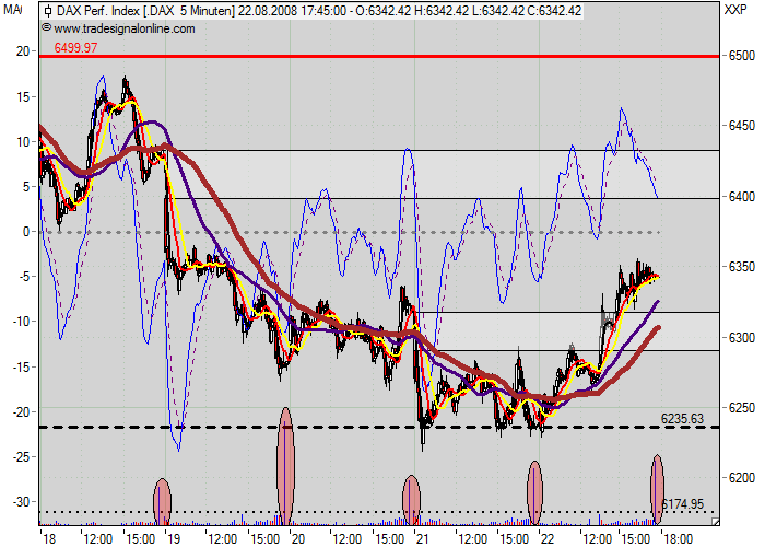 Die Bullen scharren gar nicht mit den Hufen, 181831