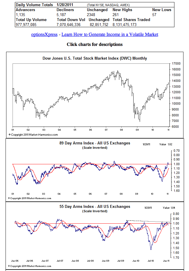 Der USA Bären-Thread 376785