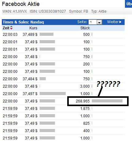 Facebook - Neuanfang 629280