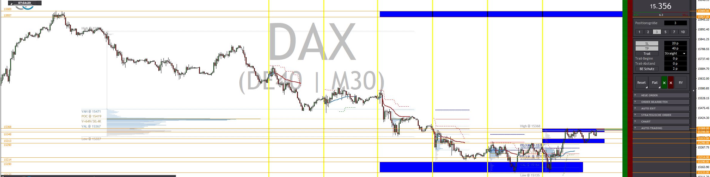 2023-qv-gdaxi-dj-gold-eurusd-jpy 1391855