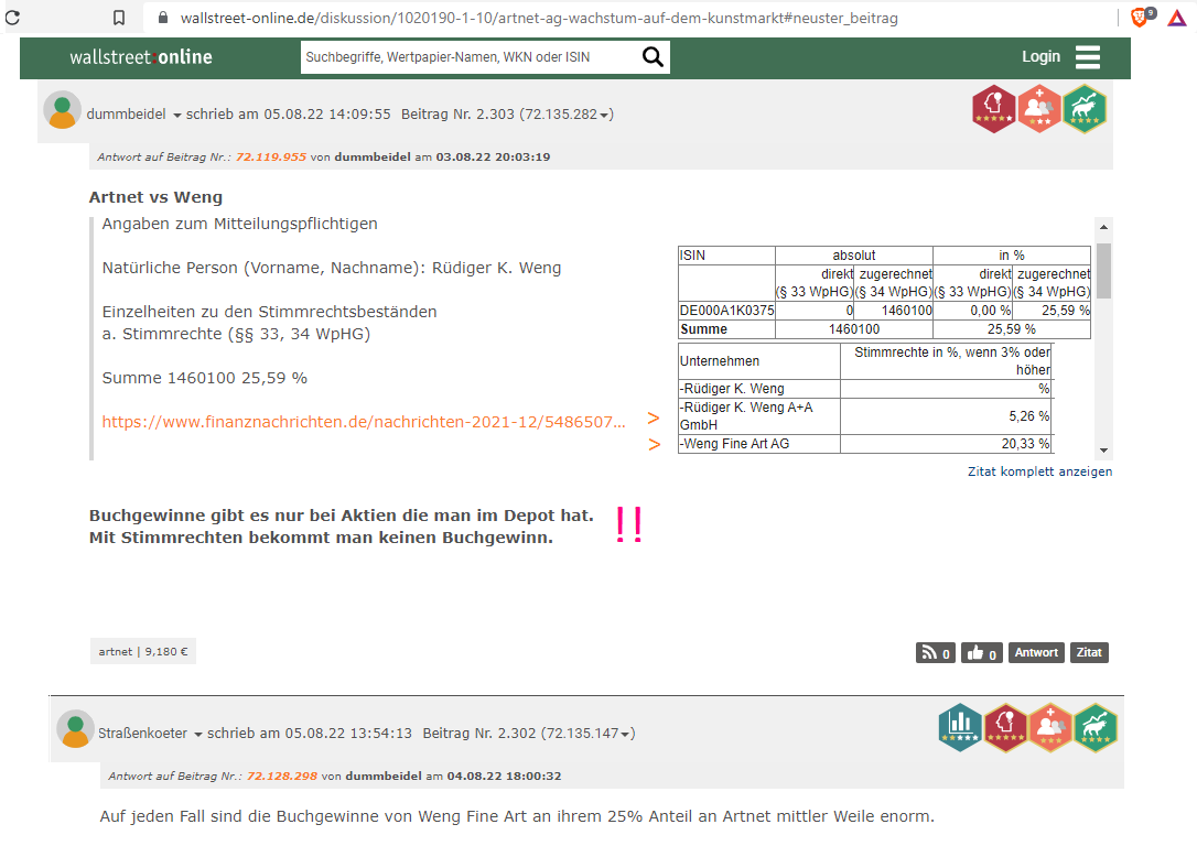 WENG FINE ART (518160) Geld mit Kunst... 1327184