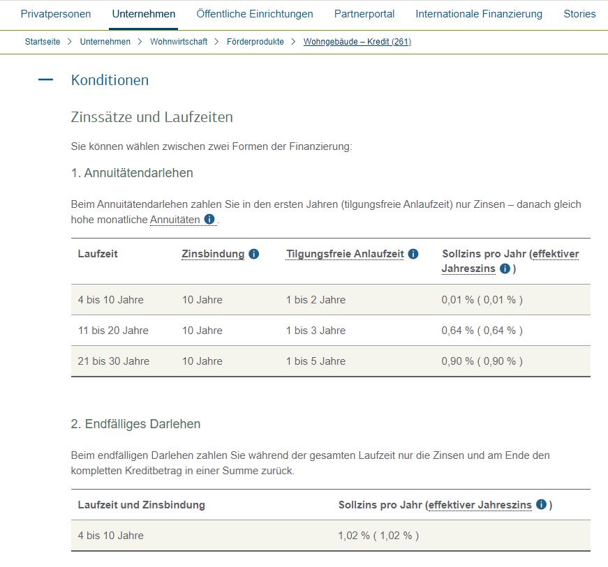 Vonovia Aktie 1363210