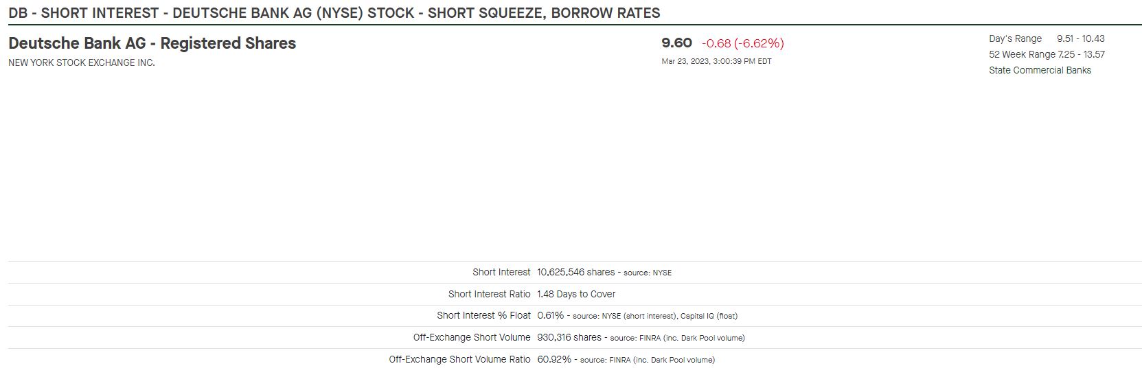 Deutsche Bank - sachlich, fundiert und moderiert 1363817