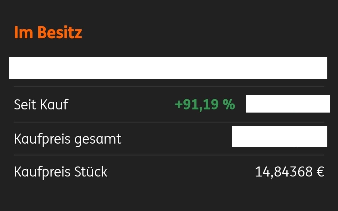Vonovia Aktie 1402581