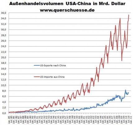 Der USA Bären-Thread 354373