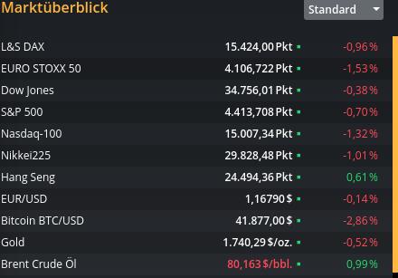 Biotech-Star BioNTech aus Mainz 1276235