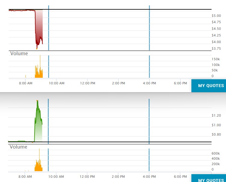 noch keiner hier interessiert... 1347901