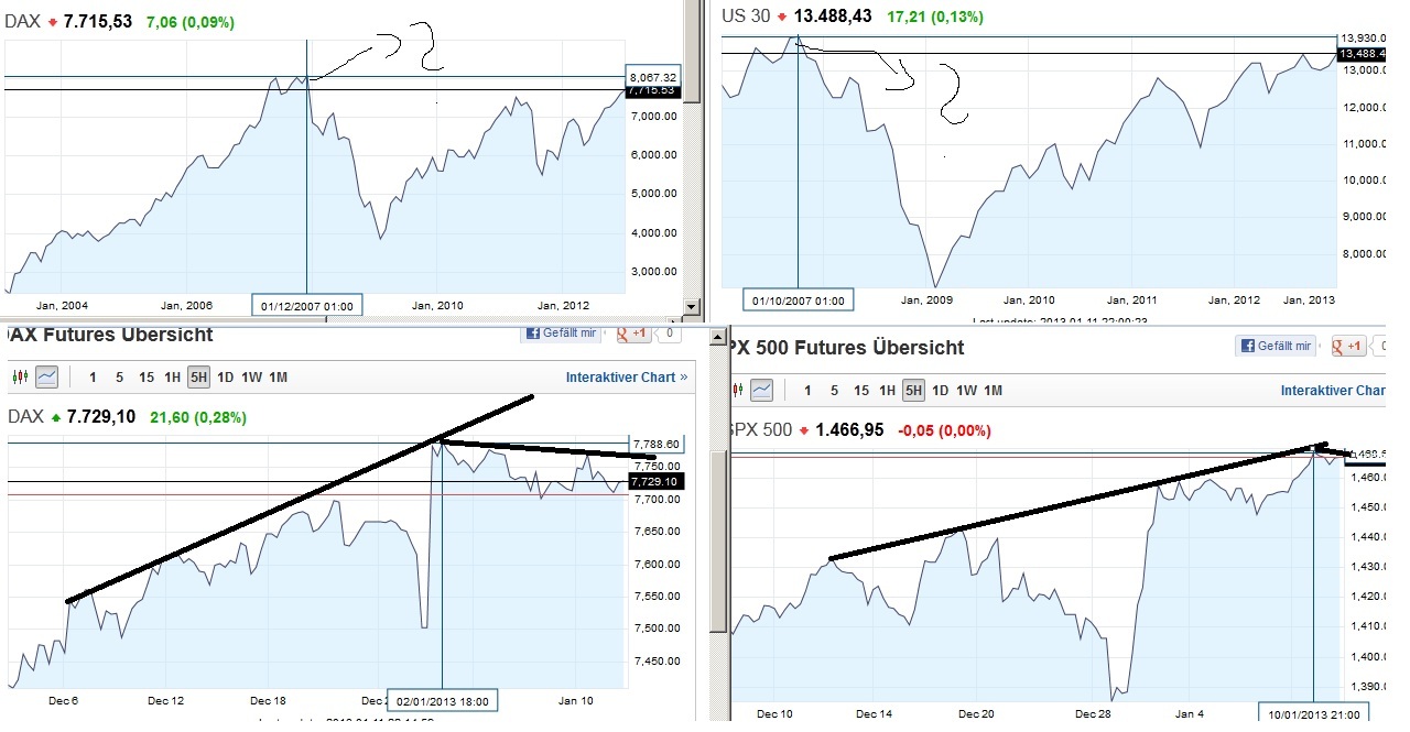 QV ultimate (unlimited) 568850