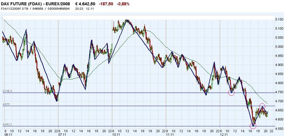 Hart aber Fair ! 199434