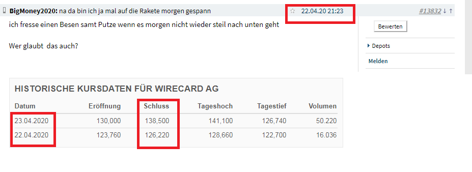 Meine Wirecard-Gewinne - Thread! 1174572
