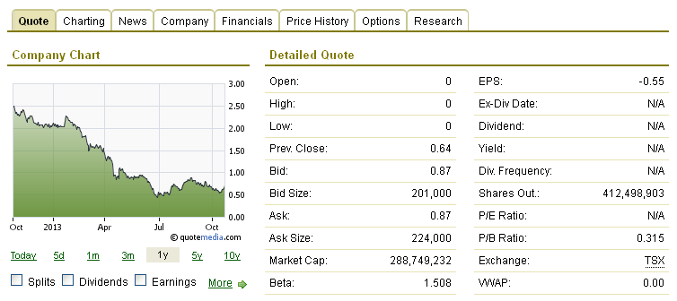 16524Sieben die Dollar liegen drüben(noch) 656723