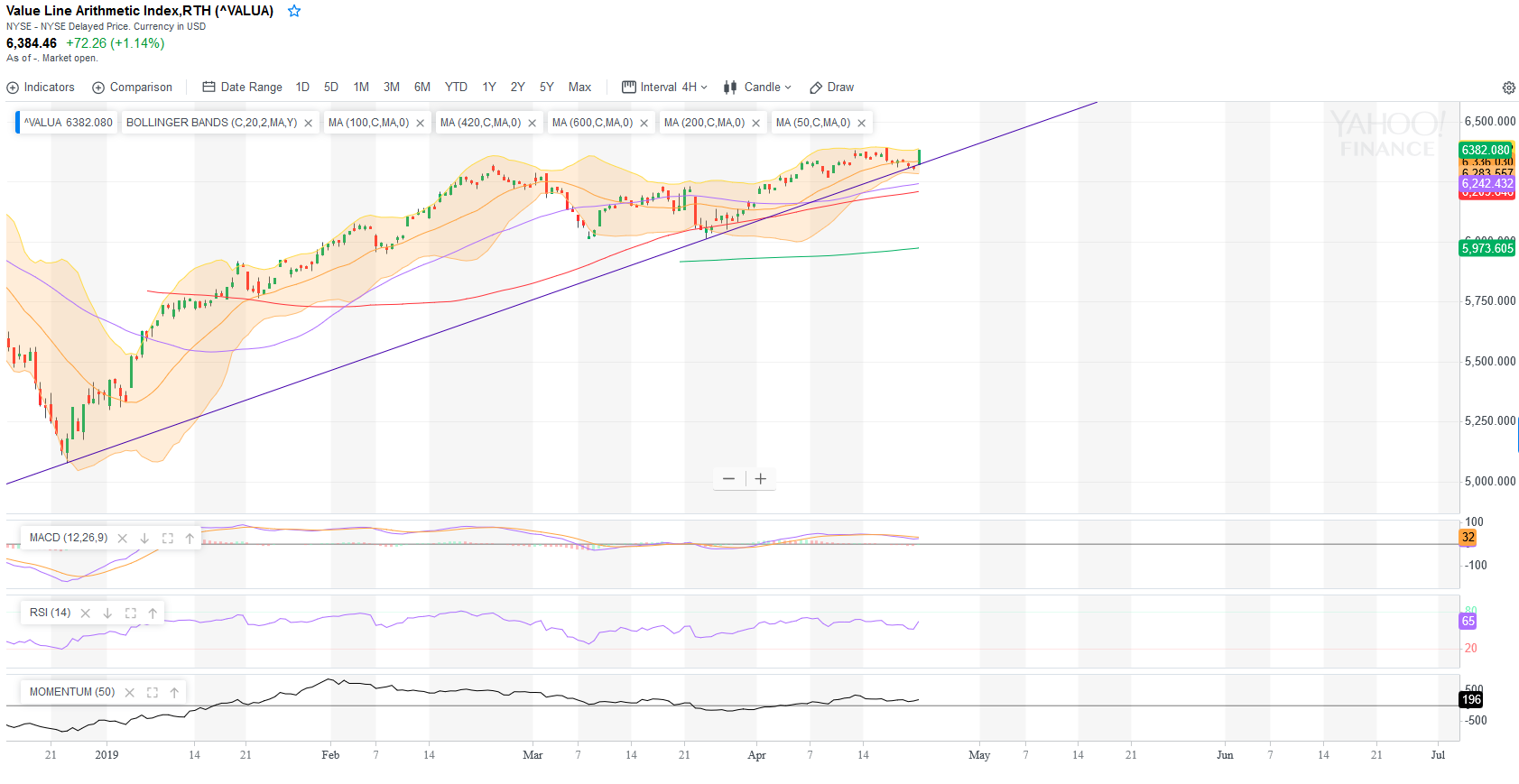 QV ultimate (unlimited) 1108398