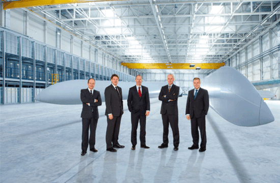 Windmaster Nordex 392246